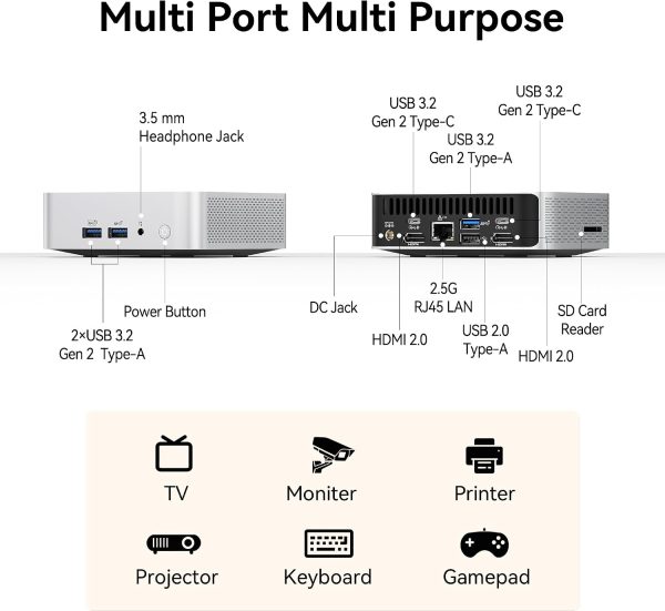 GEEKOM A5 Pro 2026 Edition — Ryzen 5 7530U, 16Go, 1To SSD
