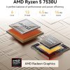 GEEKOM A5 Pro 2026 Edition — Ryzen 5 7530U, 16Go, 1To SSD